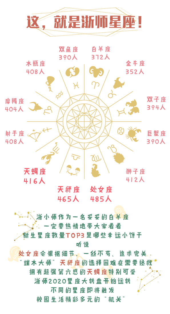 三分钟了解！财神十三张怎么设置提高好牌率(输赢规律技巧)
