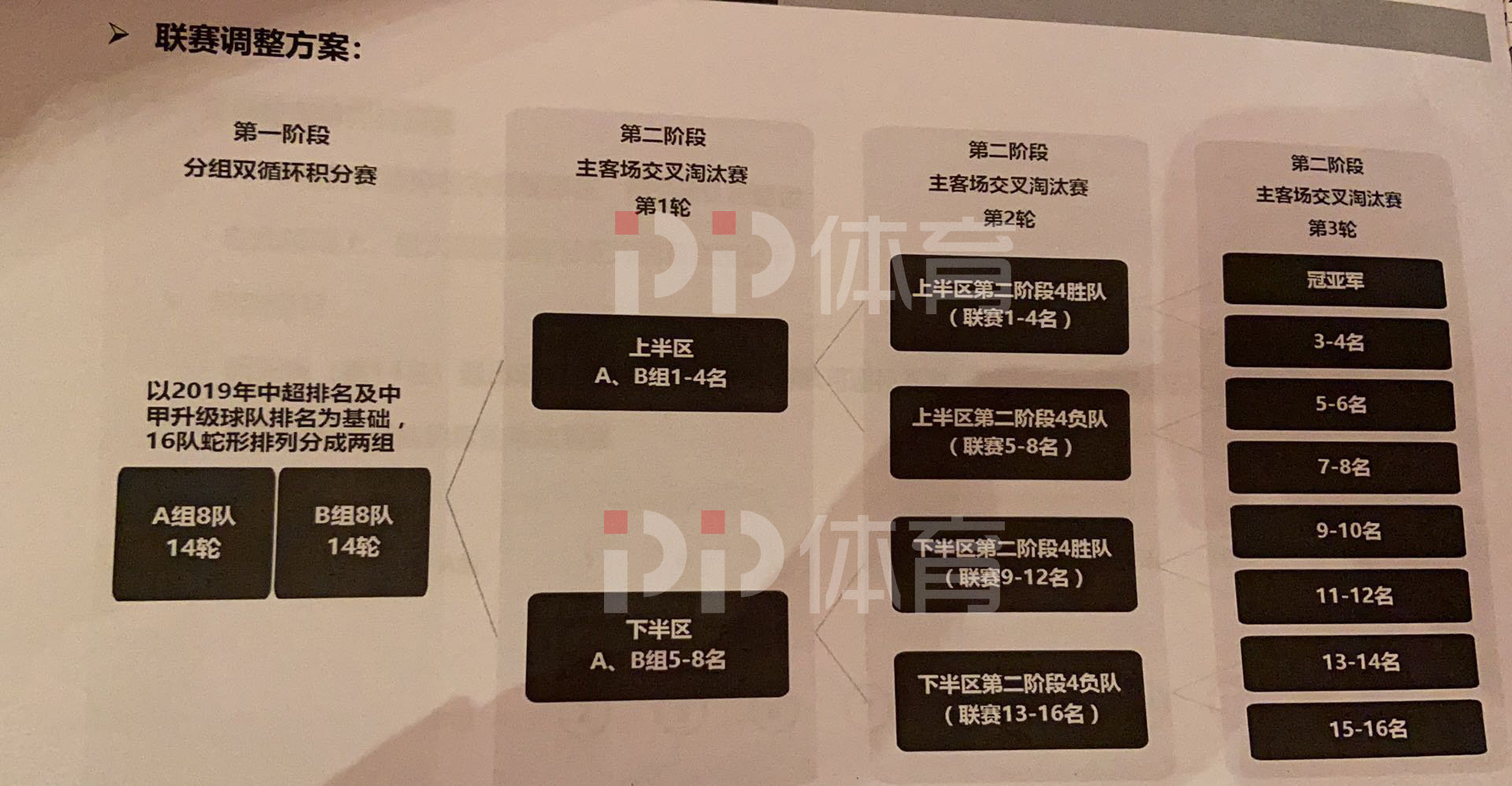 推荐一款“万盛竞技是不是有挂”分析辅助教程
