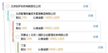 科技通报“天虹互娱有没有挂透视挂”原来确实有挂-知乎