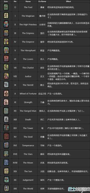 厉害了!十三水设备一《我来教教你怎么赢 》