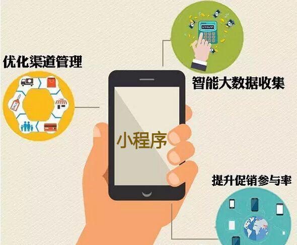 教程辅助“微信小程序微乐捉鸡麻将有挂吗!其实确实有挂的
