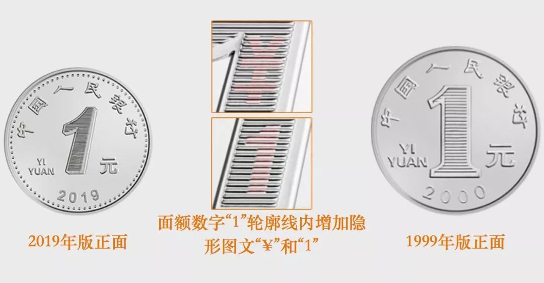 教程辅助“|普通硬币扫描器视频《新浪科技 讲解窍门》