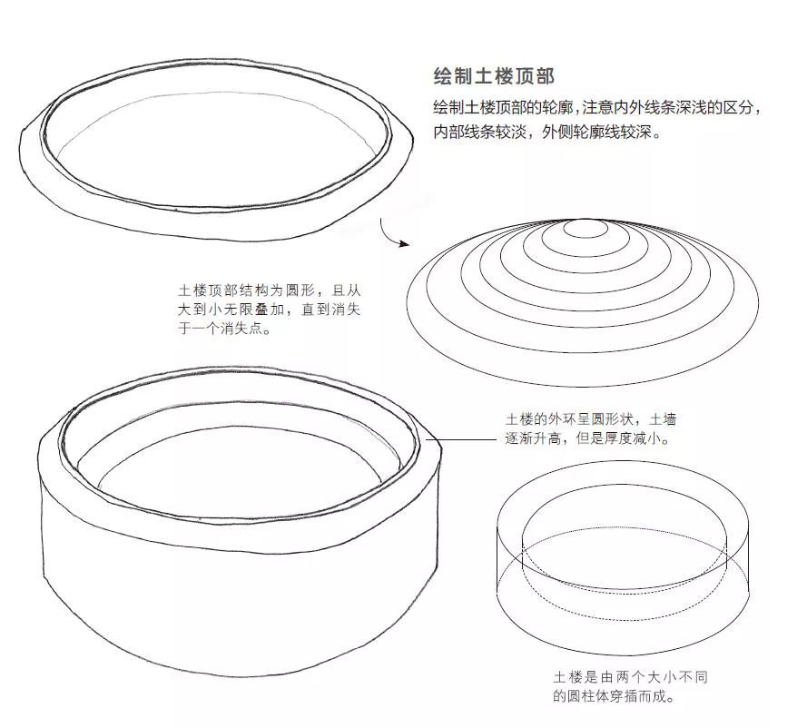新教你‘‘有哪些设备能透视瓷碗里面的鱼虾蟹“推荐9个购买渠道