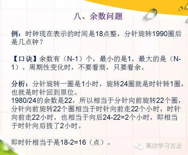 分享决窍“九点半技巧口诀《详细教程 新浪科技》