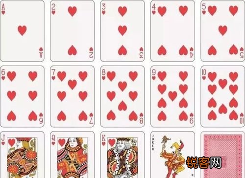 3分钟教你科普“实用普通扑克牌识别软件_《爱问知识人 使用说明》