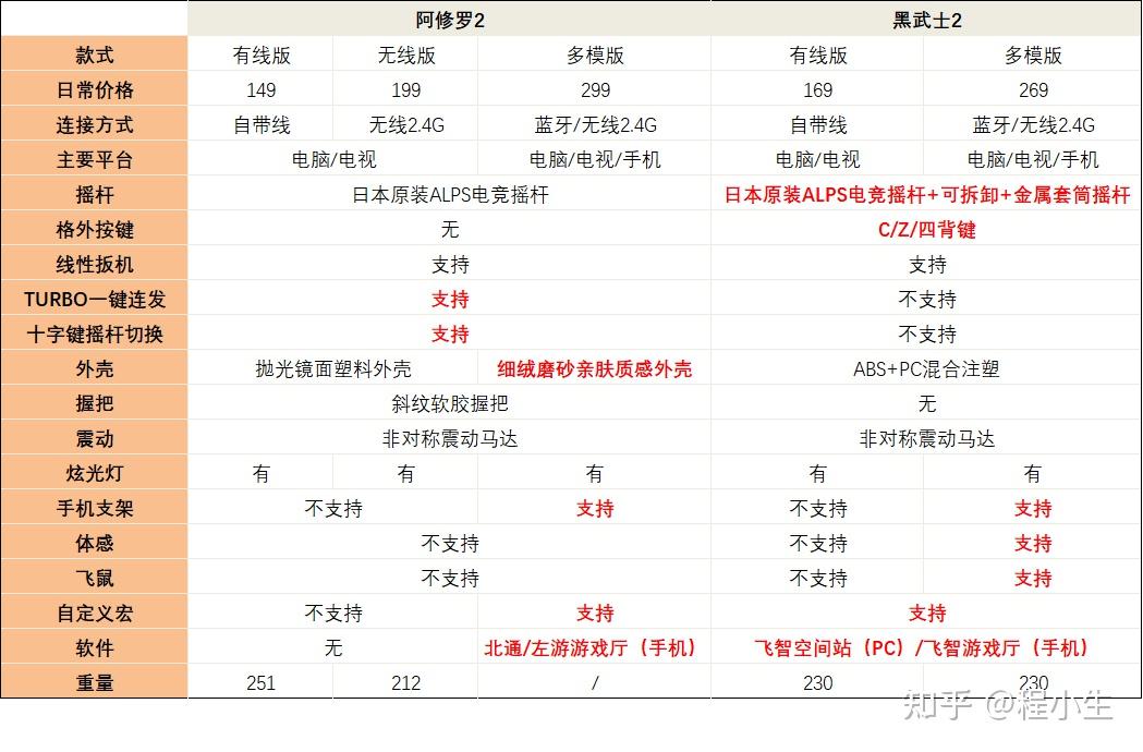 (2分钟介绍)“下普通扑克牌识牌器是真的吗一《我来教教你怎么赢 》