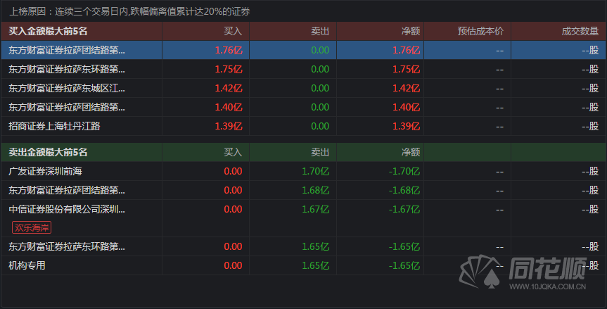 三分钟了解&quot;德扑之星开挂透视软件”(确实是有挂)-哔哩哔哩
