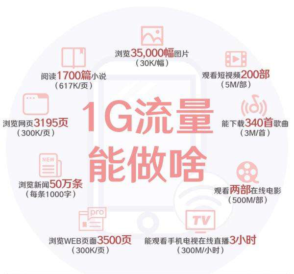 教程辅助“「」实用斗牛先进的科技产品有哪些“推荐4个购买渠道