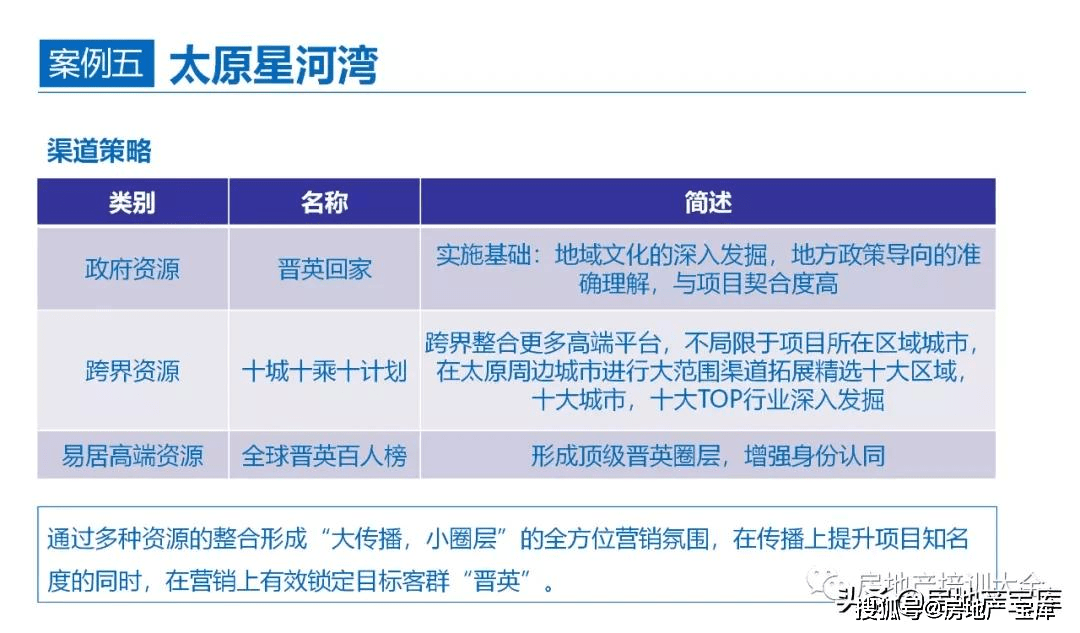 分享决窍“玩金花有什么办法可以让自己拿到好牌“推荐8个购买渠道