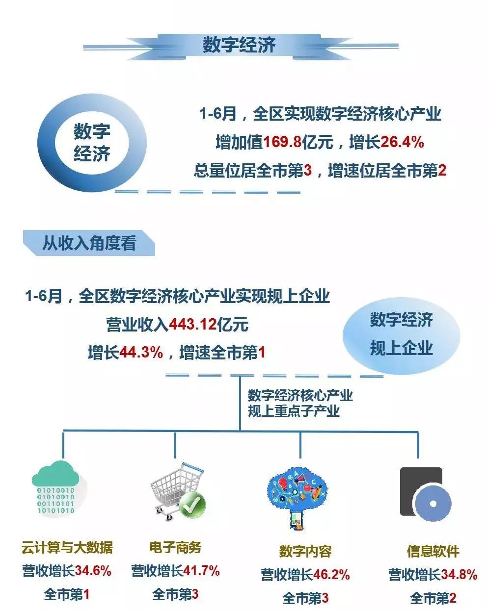 「热点资讯」炸金花抽底牌手法图“推荐1个购买渠道