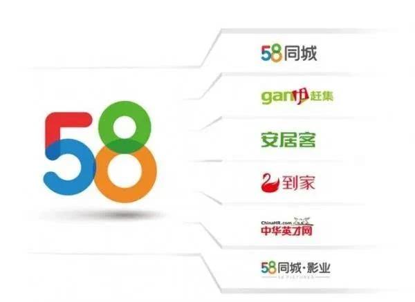 58同城挂商品多少钱（58同城挂转让怎么操作）
