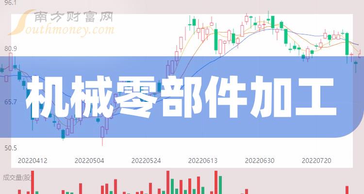 厉害了!实用有哪些设备能提前知道结果《新浪科技 讲解窍门》