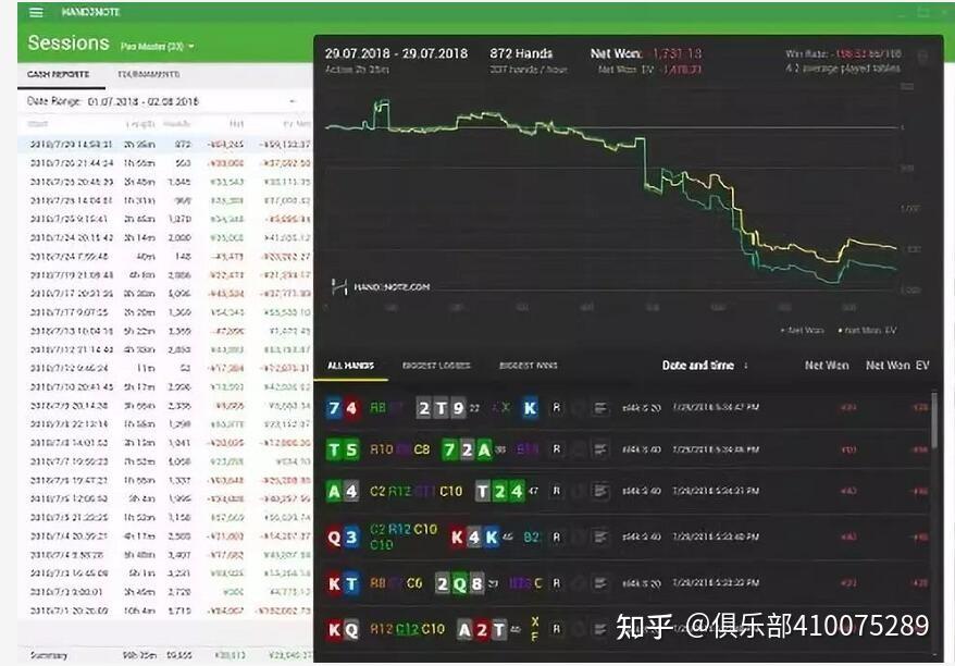 给大家爆料一下德扑HHpoker有挂吗”详细教程辅助工具