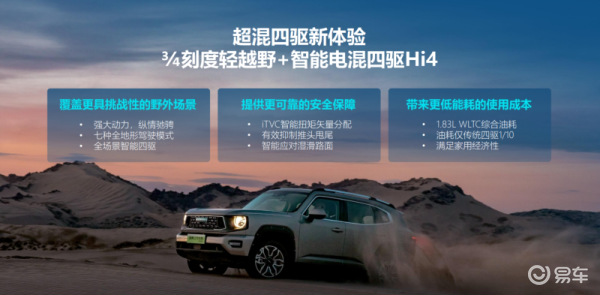 如何开启哈弗大狗辅助驾驶（哈弗大狗 辅助驾驶）