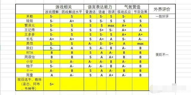 给大家爆料一下三公大吃小拿大牌五条口诀大揭秘—详细解说+新浪科技