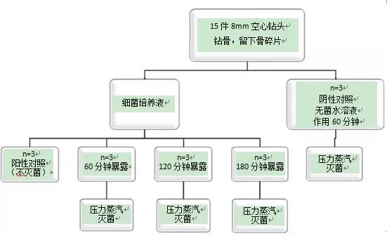 (2分钟介绍)“有什么办法能压中押宝“推荐4个购买渠道