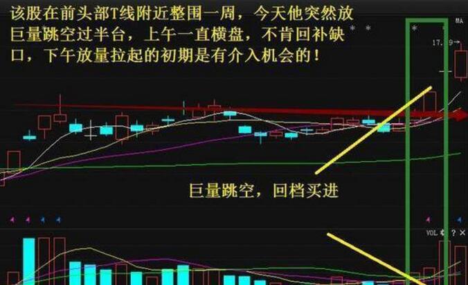 (2分钟介绍)“有什么办法能压中押宝“推荐4个购买渠道