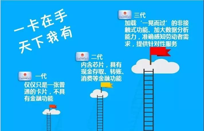 厉害了!普通牌三公先进的设备“推荐4个购买渠道