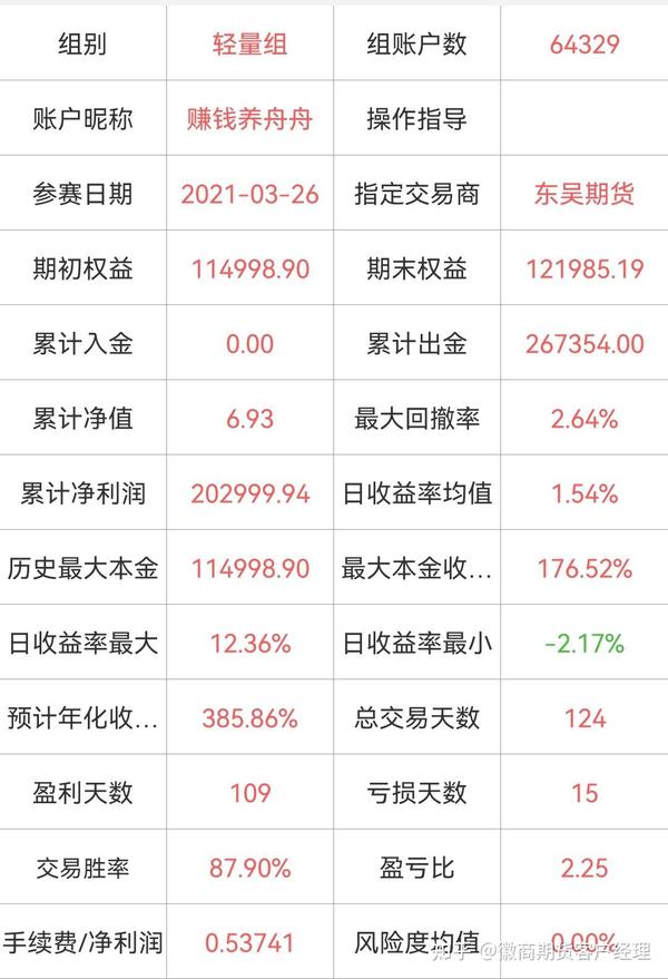 (2分钟介绍)“单挑王保单万能干扰接收器价钱“推荐7个购买渠道