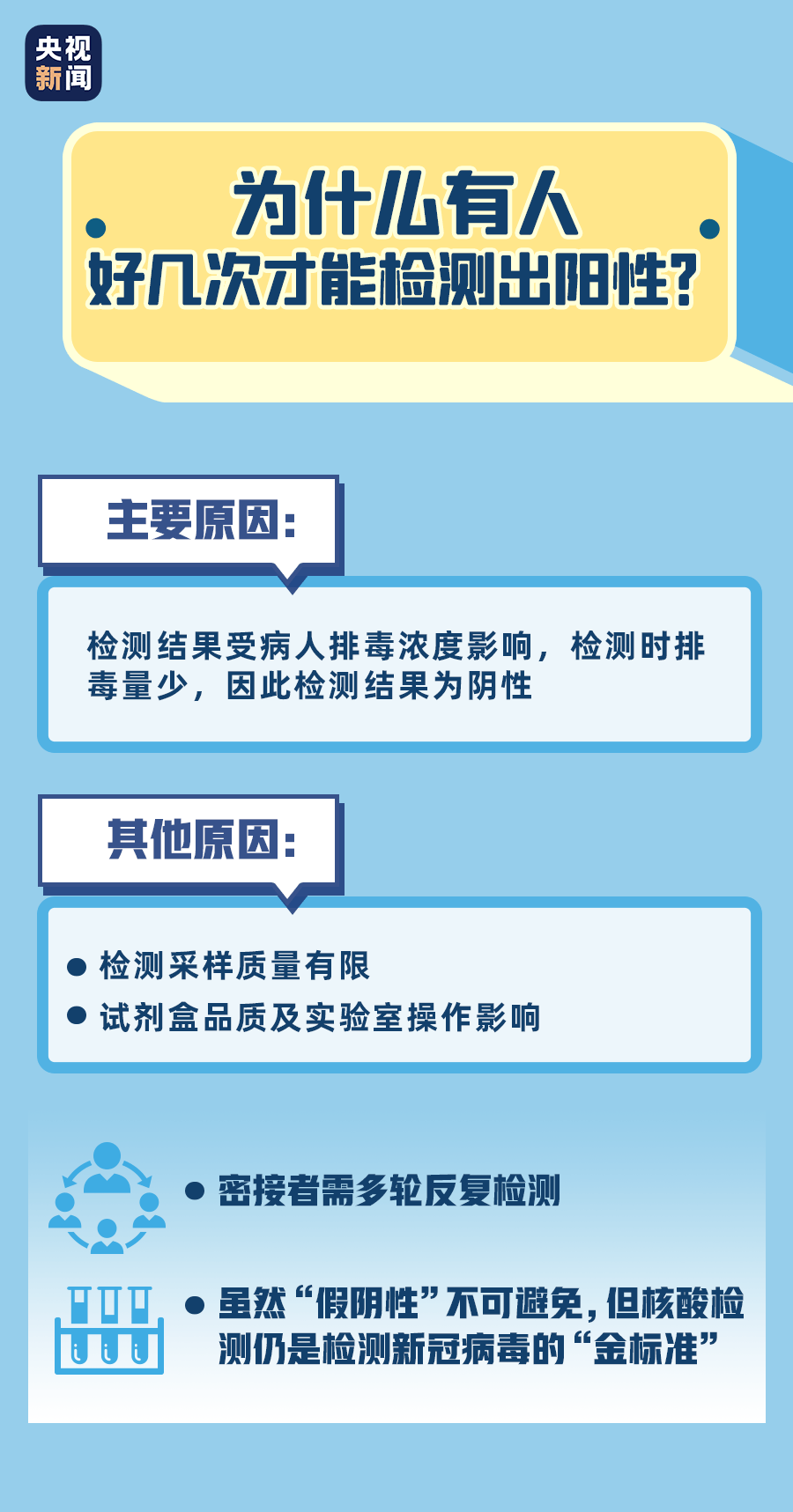 详细说明“如何提前知道各种番摊的结果“推荐3个购买渠道