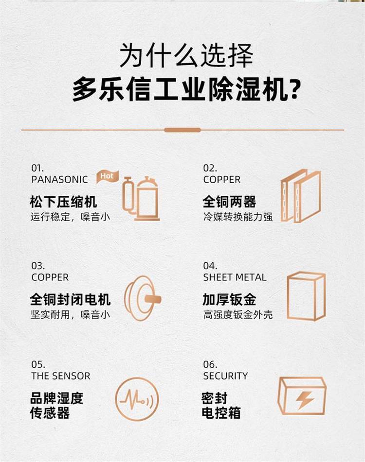 多乐信挂式除湿机怎么用（多乐信除湿机操作说明）