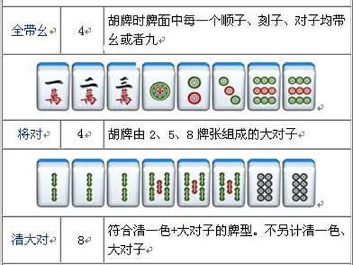 四川麻将的挂怎么开（四川麻将软件有没有挂）