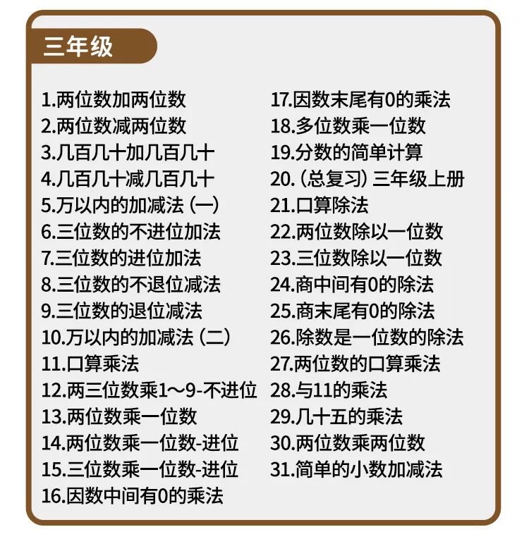 「热点资讯」口诀及出数规律《详细教程 新浪科技》