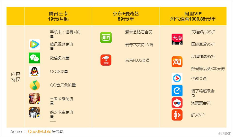 饿了么同城可以挂时长吗（饿了么同城配送 怎么用）