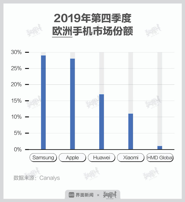 详细说明“麻将机程序遥控“推荐4个购买渠道