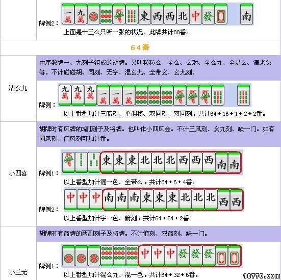 麻将挂饰图解法图片（麻将挂怎么做出来的）