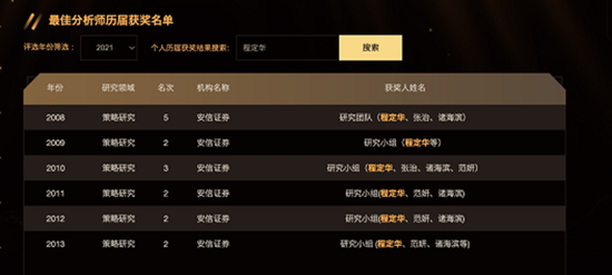 盟友互娱如何开挂（友盟下载）