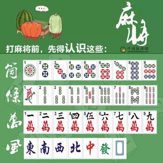 详细说明“最实用的打麻将公式“推荐4个购买渠道