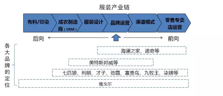 (2分钟介绍)“教你一个逢必赢的办法“推荐1个购买渠道