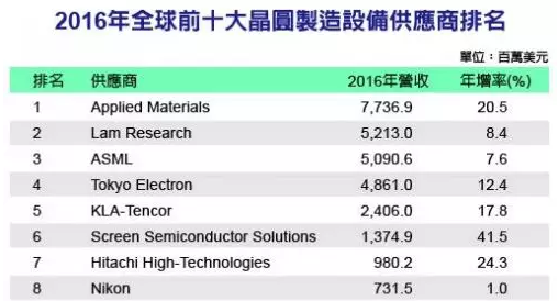 火爆全网!打三公设备《新浪科技 讲解窍门》