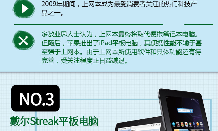 一分钟教你“终于找到可以看普通纸牌的仪器-《新浪科技 讲解窍门》