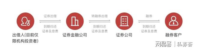 教程辅助“一下目前先进的金花设备“推荐3个购买渠道