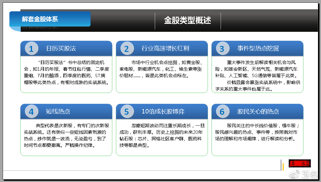 教程辅助“一下目前先进的金花设备“推荐3个购买渠道