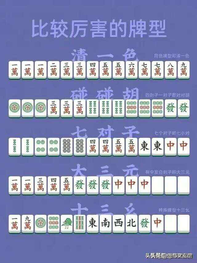 分享决窍“实用麻将斗牛普通牌看底照“推荐5个购买渠道