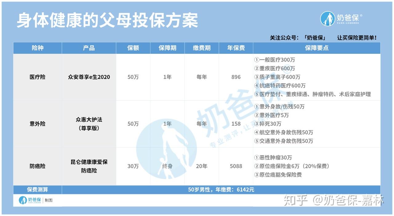 5分钟教会你“金花有好的高科技“推荐6个购买渠道