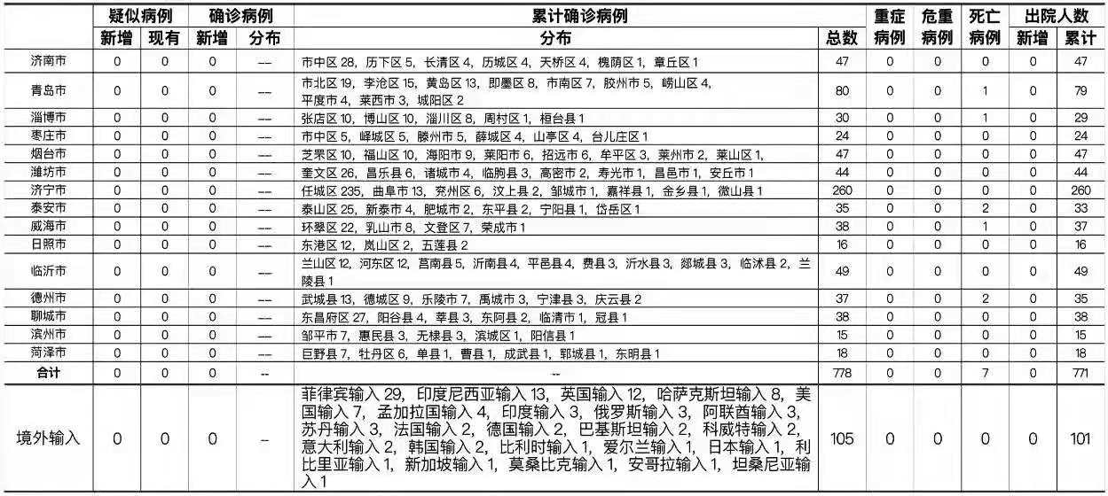 微信打麻将开挂症状（在微信打麻将有挂是真的吗）