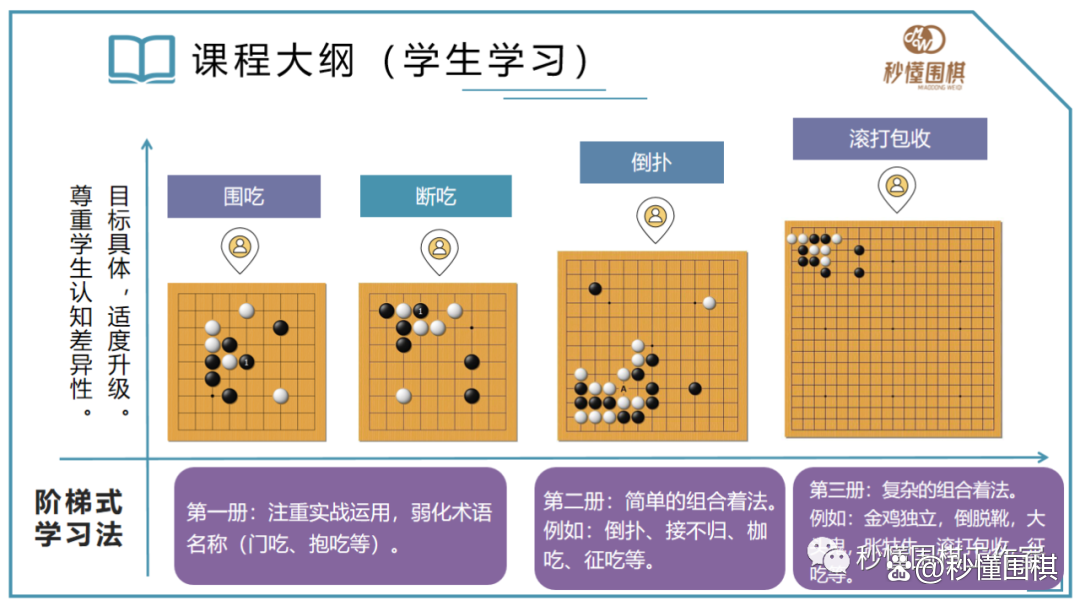 必看盘点揭秘!创思维辅助挂”(确实是有挂)-哔哩哔哩