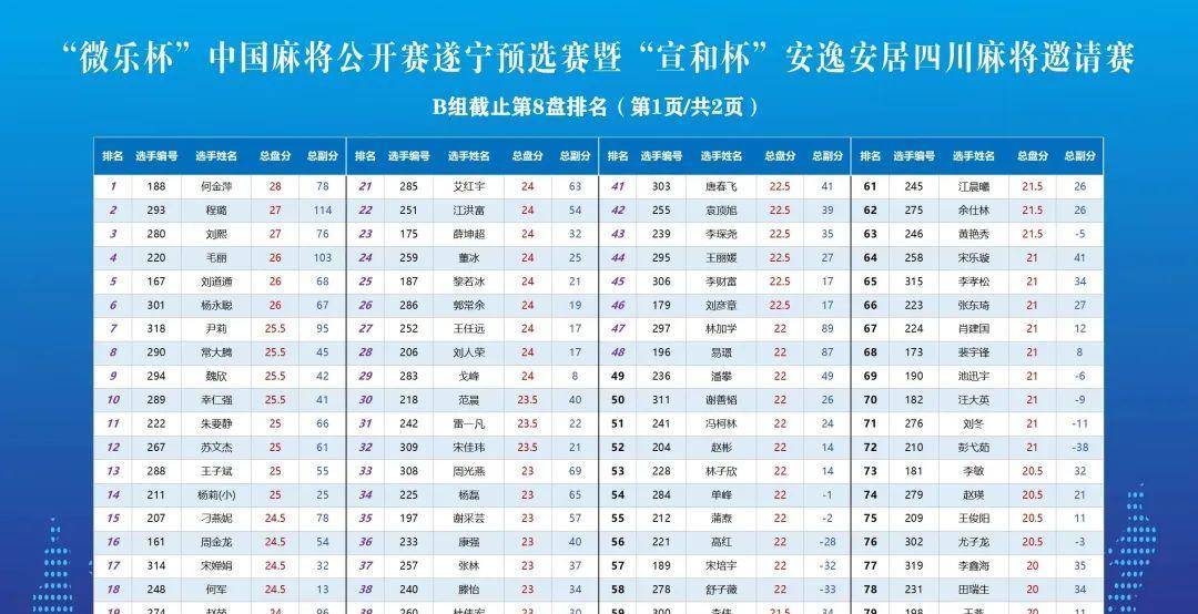 必看盘点揭秘!微乐四川麻将输赢规律”详细教程辅助工具