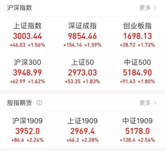百灵拼三张开挂作弊器的简单介绍
