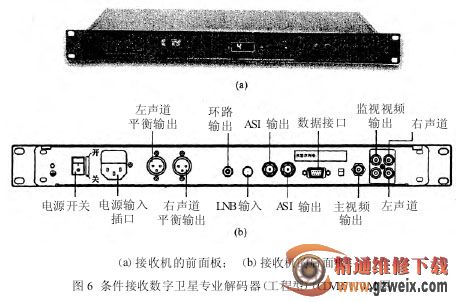 玩家必备攻略“五星宏辉解码器是什么原理《详细教程 新浪科技》