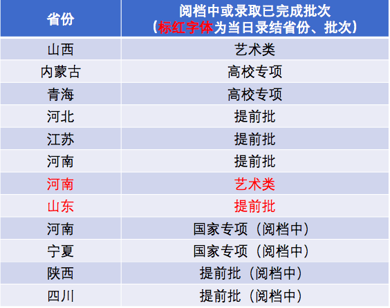 详细说明“炸金花技巧十大禁忌口诀讲解—详细解说+新浪科技