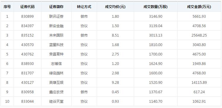 我来教教大家“牌九怎样知道哪份牌大“推荐3个购买渠道