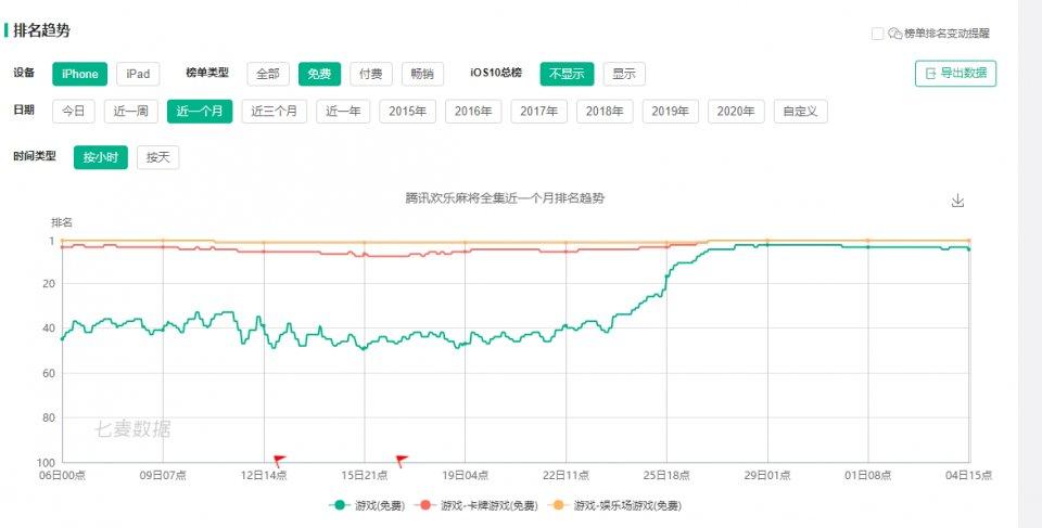 优选推荐“微乐河南麻将开挂挂专用版—真实可以装挂