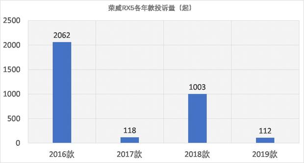 电脑游戏软件麻将怎么开挂（电脑麻将app）