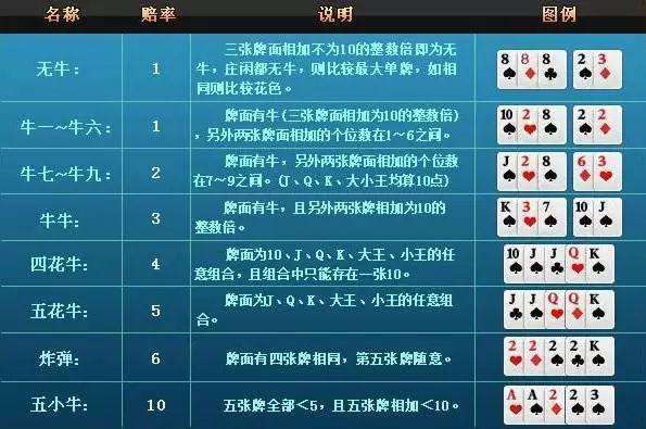 「热点资讯」牛牛最常用出 老 千方法讲解“推荐4个购买渠道