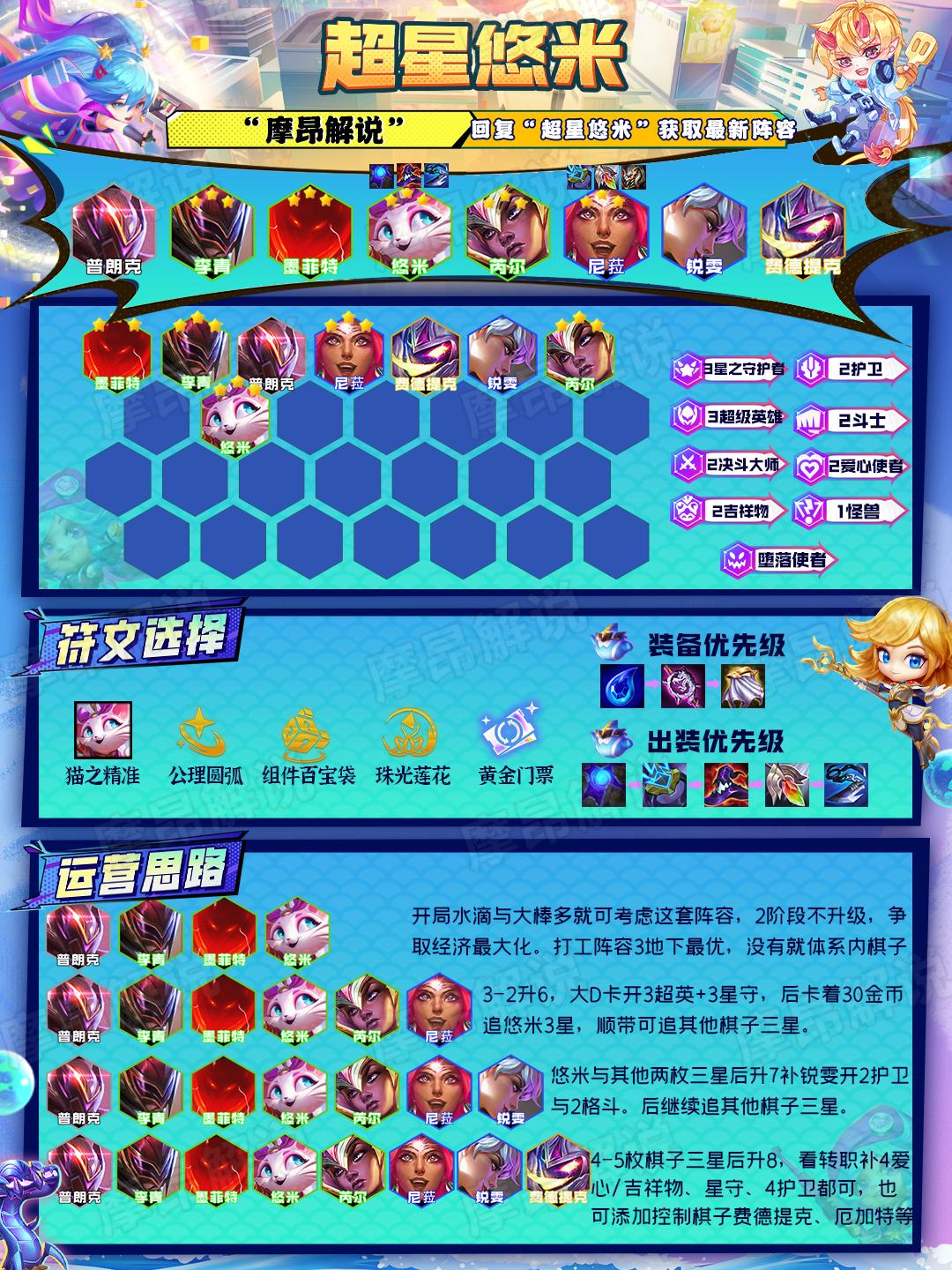 一星厄加特秒单挂三星五费（厄加特输出）